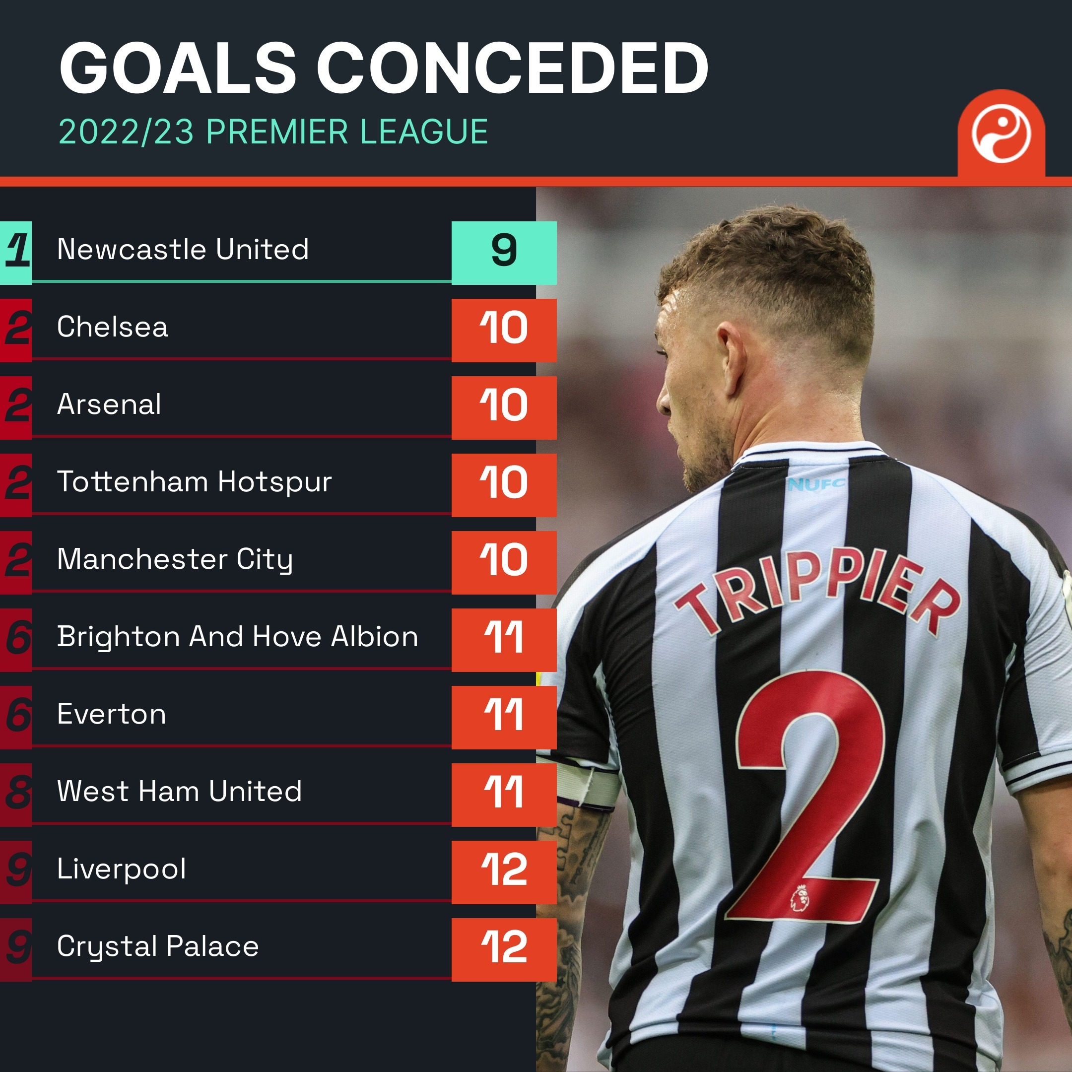 班巴加盟C 班巴加盟C